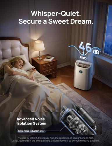 Portable Air Conditioner 12000 BTU Smart 3-in-1 AC Unit with Dehumidifier