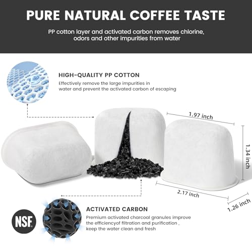 12-Pack Espresso Machine Water Filters - Charcoal Replacement Cartridges