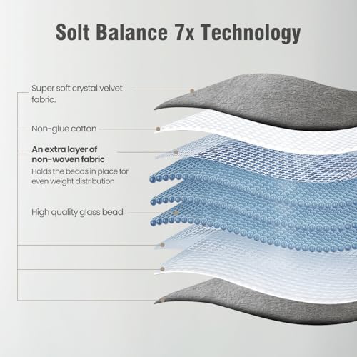KAWBIYJ Grey 7lb Weighted Lap Blanket - Cozy Velvet Travel & Relaxation Gift