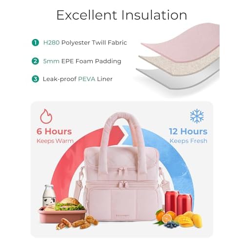 BAGSMART Lunch Bag Women, Double Deck Insulated Lunch Box, Quilted Puffer Lunch Tote, Leakproof, Durable & Reusable Large Lunch Cooler For Work Picnic Travel Meal Prep, Camel