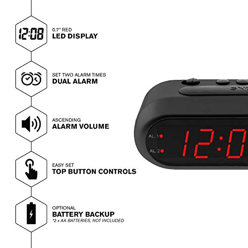 Digital Alarm Clock for Heavy Sleepers - Dual Alarm, Red LED, Battery Backup