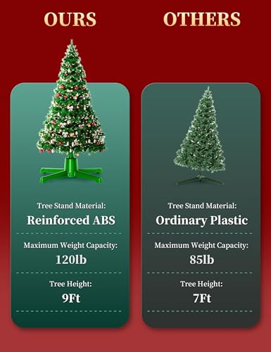 HOPOCO 9ft Musical Rotating Christmas Tree Stand with Remote