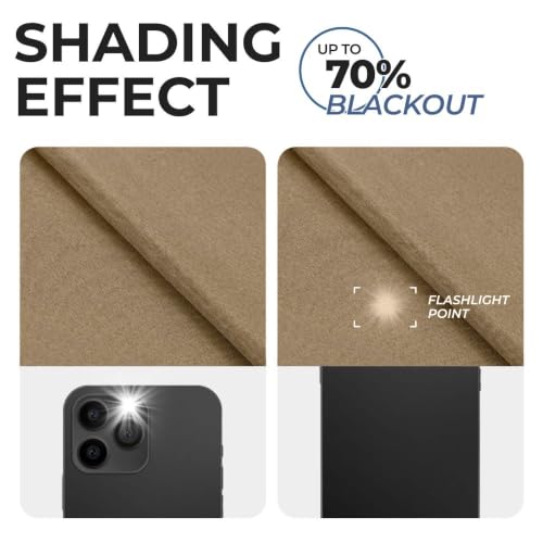 Blackout Curtains Set of 2, Room Darkening Thermal Drapes 26" x 84"
