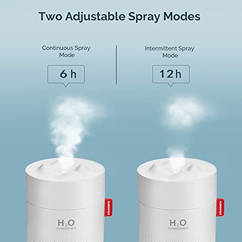 Portable Mini Humidifier 500ml USB Cool Mist for Bedroom Office