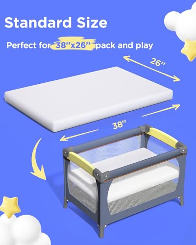 Portable Pack and Play Mattress 38"x26"x1.5" - Waterproof & Hypoallergenic