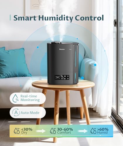 6L Smart Ultrasonic Cool Mist Humidifier for Large Rooms and Bedrooms