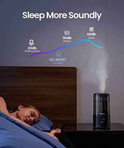 2.0L Cool Mist Ultrasonic Humidifier for Bedroom and Nursery, Black