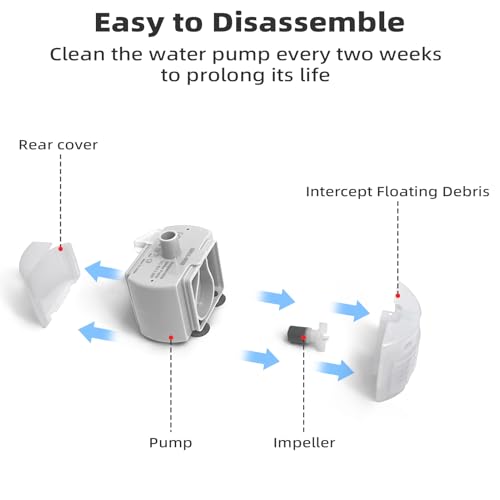 Cat Water Fountain Replacement Pump - Ultra-Quiet USB Motor (SMA-800)