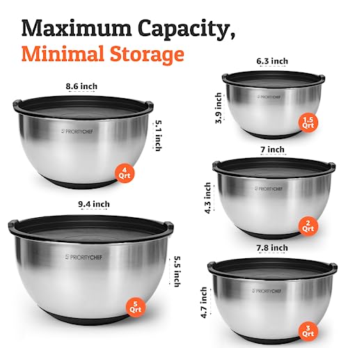 Stainless Steel Mixing Bowls with Lids Set - 5-Piece Non-Slip Nesting Prep Bowls