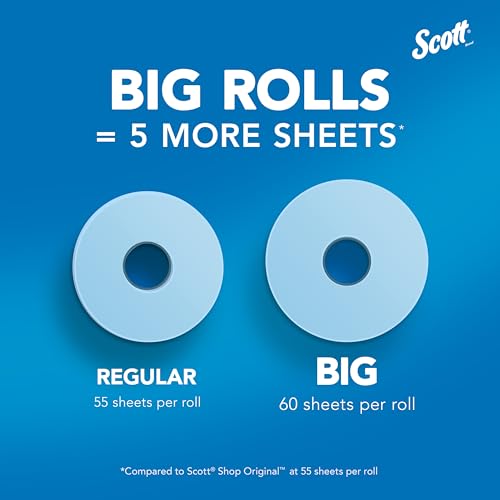 Heavy-Duty Blue Shop Towels Big Rolls, 24-Pack Case (1,400 Towels)