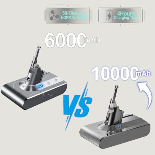 BOTKK 10000mAh Replacement Battery for Dyson V8 SV10 Cordless Vacuum