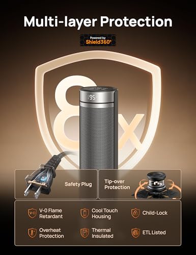 Ceramic Space Heater with Remote and Thermostat for Indoor Use