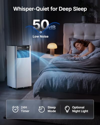 10,000 BTU Portable Air Conditioner for Rooms up to 450 Sq. Ft.