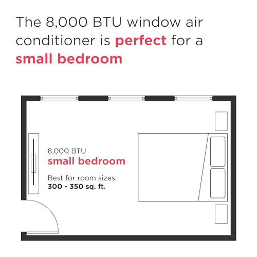 Frigidaire 8,000 BTU Window Air Conditioner with Remote and Eco Mode