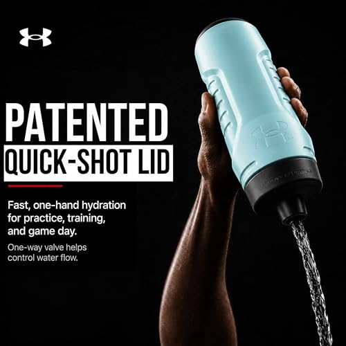 Sideline Sports Squeeze Water Bottle 32 oz with Quick-Shot Lid