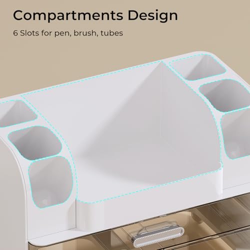 UFORU White Makeup Organizer with 2 Large Drawers & Brush Holders