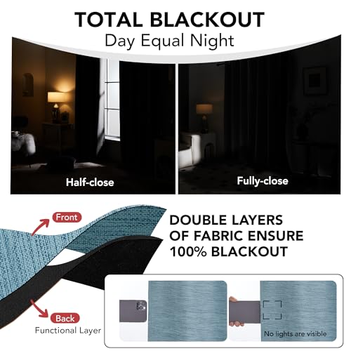 Deconovo Faux Linen Total Blackout Curtains Grommet Noise Reducing Panels with Black Backing for Living Room£¬2 Panels£¬Teal£¬52Wx74L Inch