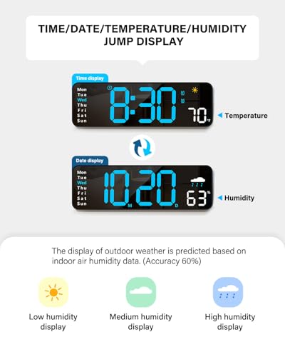 Large Digital Wall Clock with Remote Control, Temp & Humidity (Blue)