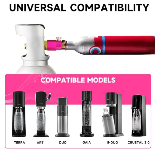 CO2 Refill Adapter for Quick Connect Soda Maker, CGA320 Tank Connector Kit