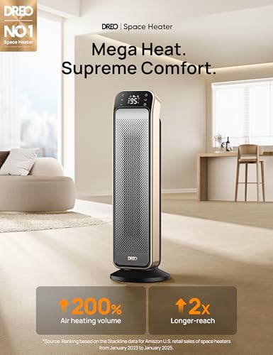 25-Inch Electric Space Heater with Thermostat and Remote Control
