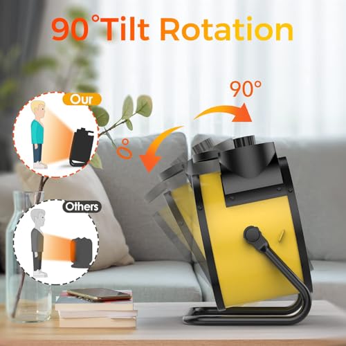 Portable 1500W PTC Electric Space Heater with 90° Angle and Safety Heat