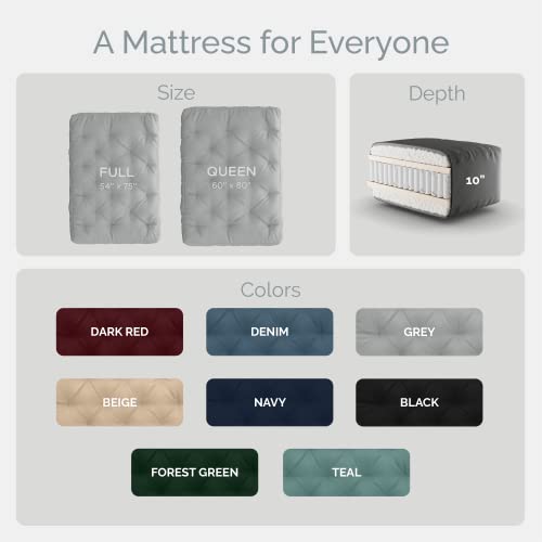 10-Inch Full Size Futon Mattress, Pocket Coil Foam Bed for Sofa Frame