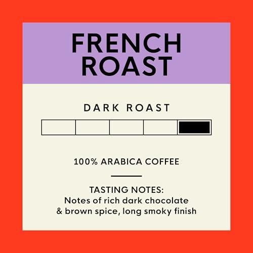 San Francisco Bay French Roast Coffee Pods 80 Count K-Cup Compatible