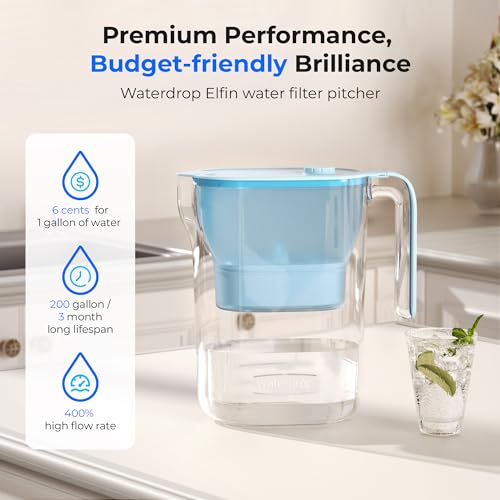 7-Cup Water Filter Pitcher - NSF Certified Countertop Purifier, Blue