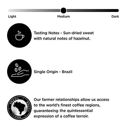 Peet's Coffee Single Origin Brazil, Medium Roast, 22 Count Single Serve K-Cup Coffee Pods for Keurig Coffee Maker