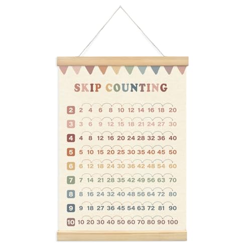 Lacama Multiplication & Skip Counting Math Poster with Wooden Hanger