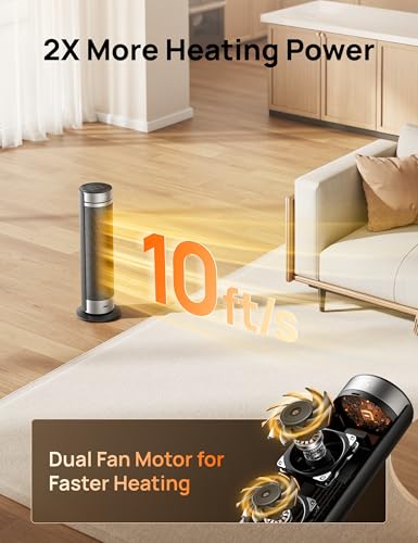 Ceramic Space Heater with Remote and Thermostat for Indoor Use