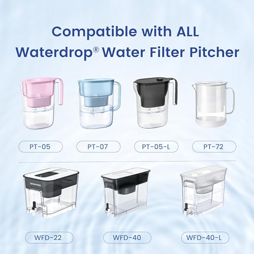 PF-01A Pitcher Water Filter Replacement Cartridge - Reduces Lead & Chlorine