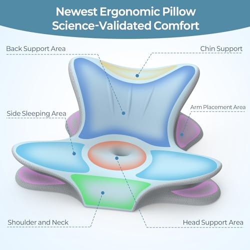 Ergonomic Cervical Neck Pillow for Pain Relief & Support