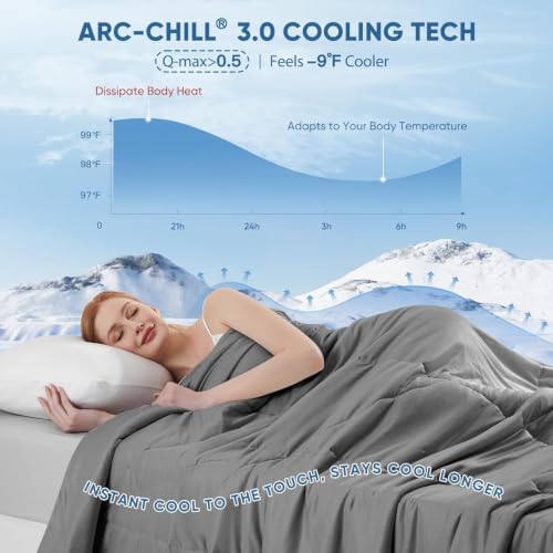 Cooling Comforter Queen Size - Arc-Chill 3.0 Double-Sided Fabric