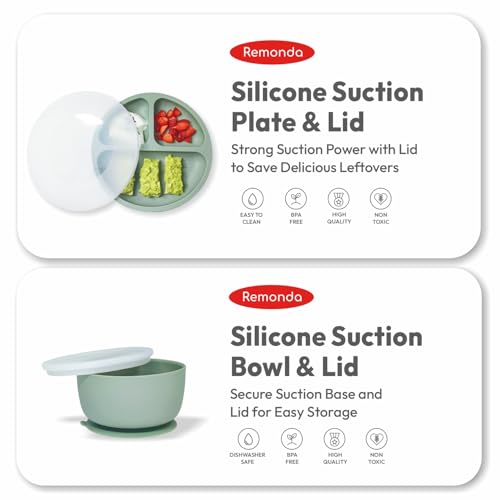 23-Piece Silicone Baby Feeding Set with Suction Plates and Spoons, Green