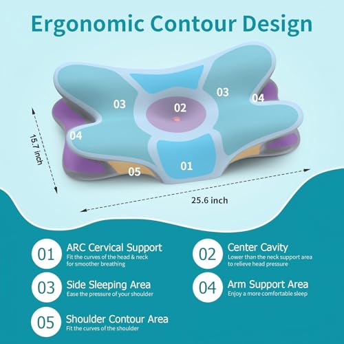 Besyodo Ergonomic Cervical Memory Foam Neck Pillow for Pain Relief (Blue)