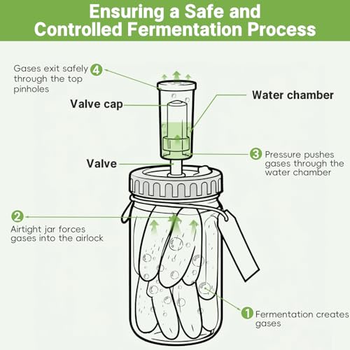4-Pack Mason Jar Fermentation Kit With 32 Oz Jars And Airlocks