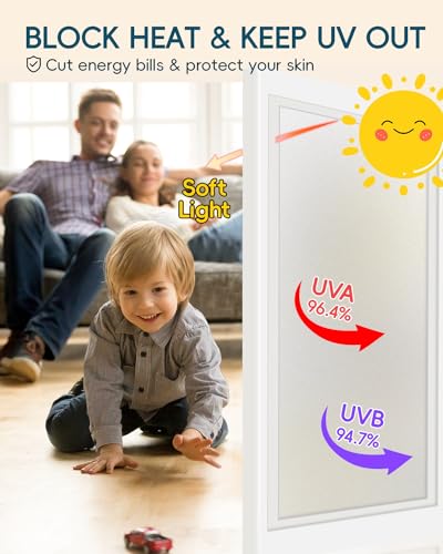 Frosted Glass Window Privacy Film - Static Cling Anti-UV Tint, 17.5" x 78.74"