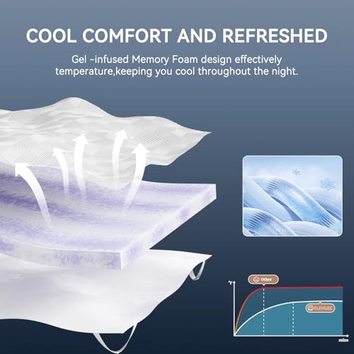 ELEMUSE 3 Inch Twin XL Gel Memory Foam Mattress Topper - Washable Cover