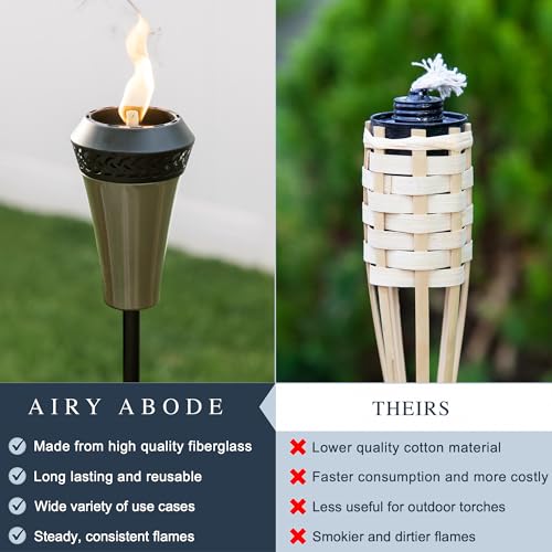 Fiberglass Tiki Torch Wicks - 1/2 x 7.5 Inch Replacement Wicks, Set of 16