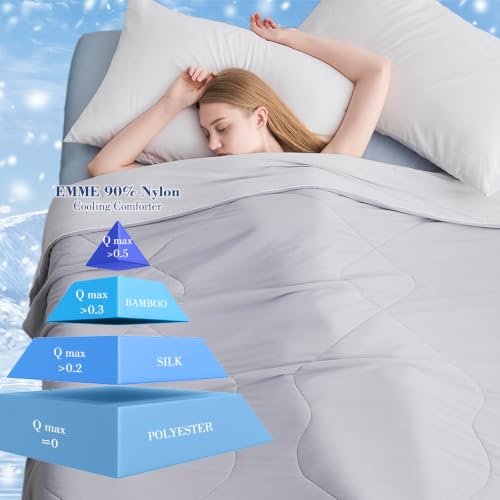 Cooling Comforter Queen Size - Double Sided Breathable Blanket for Hot Sleepers