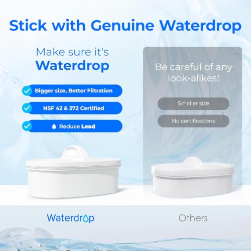 Waterdrop PT-05B-L Blue Water Filter Pitcher, 7-Cup, NSF Certified, Azure/Standard
