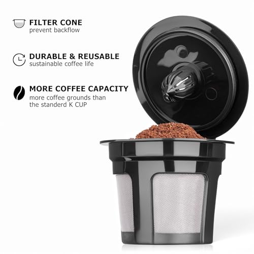 Reusable Coffee Pod Filters - BPA-Free Stainless Steel Mesh (2 Pack)