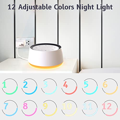 Brown Noise Sound Machine with 30 Soothing Sounds and Night Light