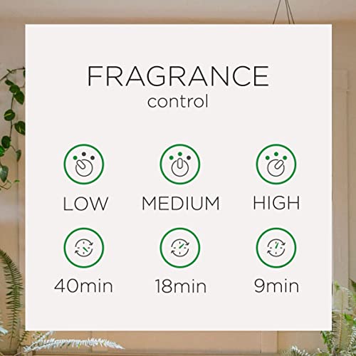 Automatic Air Freshener Spray Refill - Lush Honeysuckle & Raspberry Scent