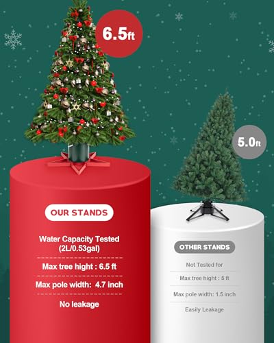 Real Christmas Tree Stand Base for Live Trees up to 6.5 ft - Star Design