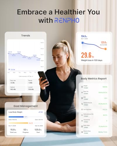 RENPHO Smart Bluetooth Body Fat Scale and Digital Weight Analyzer