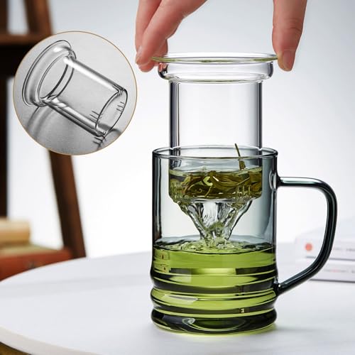Unbreakable Modern Glass Tea Cup with Infuser & Lid 14.5oz Heat-Resistant Borosilicate