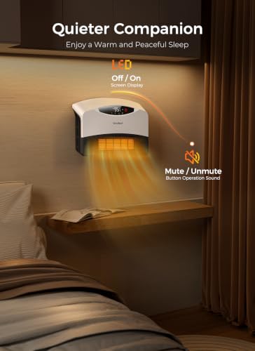 1500W Electric Wall Heater with WiFi Remote Control and Thermostat