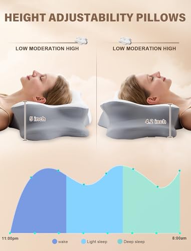 Ergonomic Memory Foam Cervical Neck Pillow for Pain Relief